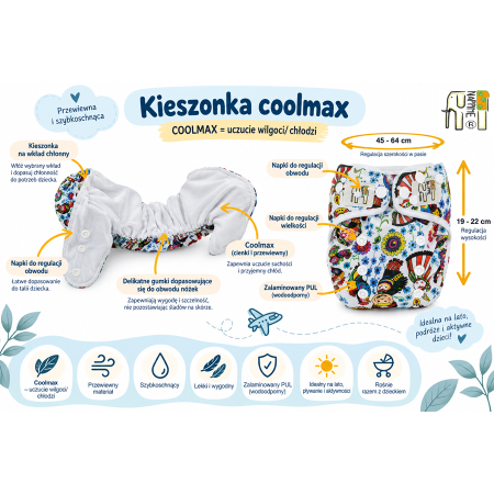 Zestaw Pieluch Wielorazowych TĘCZA
