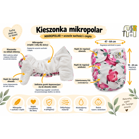 Zestaw Pieluch Wielorazowych TĘCZA