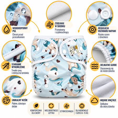 Pieluszka wielorazowa Kieszonka Coolmax ze skrzydełkami OS 6–15 kg – Jednorożce Miętowe | NappiMe®