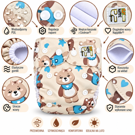 Pieluszka wielorazowa Kieszonka Coolmax OS 6–15 kg – Misie Miętowe | NappiMe®