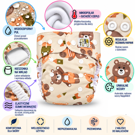 Pieluszka wielorazowa Kieszonka Mikropolar OS 6–15 kg – Misie Zielone | NappiMe®