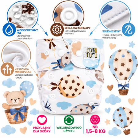 Pieluszka wielorazowa Kieszonka Mikropolar NB 1,5-8 kg – Balony Miętowe | NappiMe®