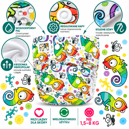 Pieluszka wielorazowa Kieszonka Mikropolar NB 1,5-8 kg – Kameleony | NappiMe®