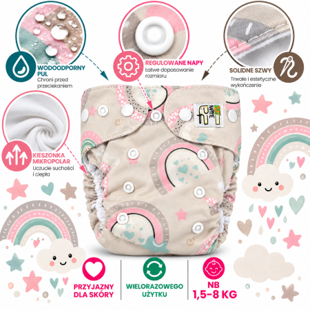 Pieluszka wielorazowa Kieszonka Mikropolar NB 1,5-8 kg – Tęcza | NappiMe®
