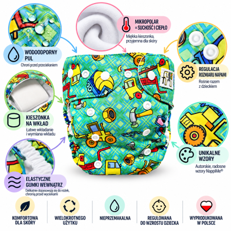 Pieluszka wielorazowa Kieszonka Mikropolar OS 6–15 kg – Budowa | NappiMe®