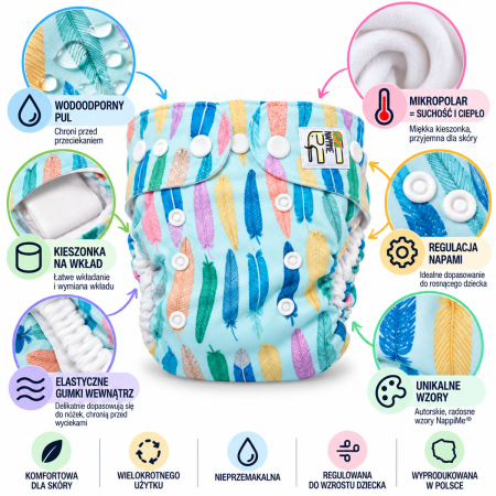 Pieluszka wielorazowa Kieszonka Mikropolar OS 6–15 kg – Piórka | NappiMe®