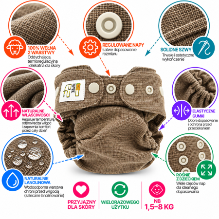 Pieluszka wielorazowa Otulacz Wełniany NB 1,5-8 kg – Krokodyl | NappiMe®