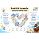 Gumka do włosów PUL Mini – Piórka | NappiMe®